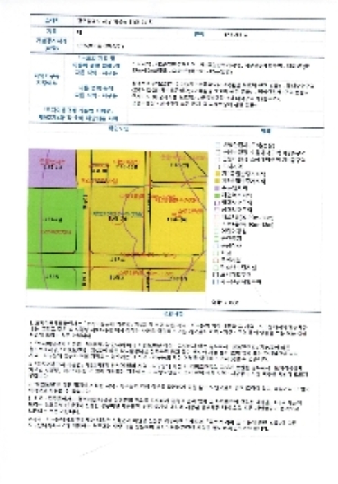 광주시 서구 쌍촌동 광명하이츠타운 의 시세, 권리분석, 상세정보